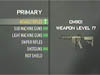 Which type of gun should you choose? Assault Rifle, Sub Machine Gun, Sniper