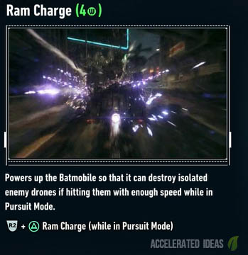 Ram Charge
