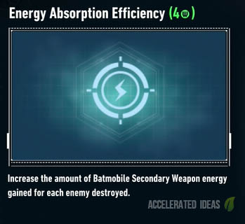 Energy Absorption Efficiency