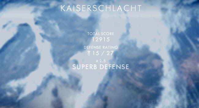 Post match multiplier example