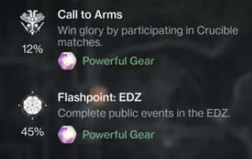 Powerful Gear Milestones shown in Directory screen