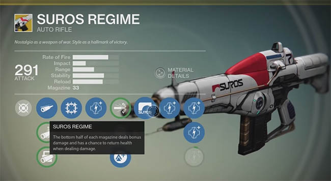 Suros Regime