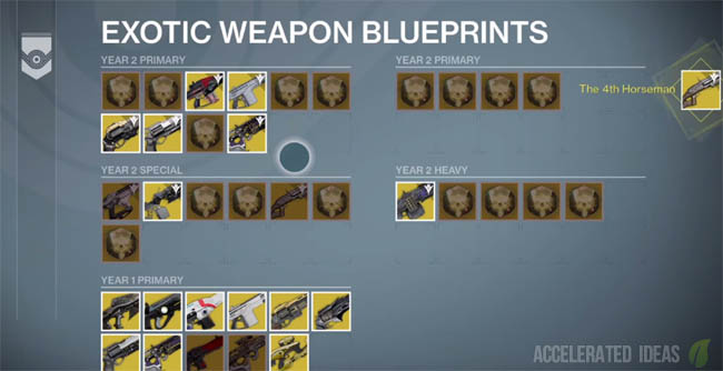 The Taken King - Exotic Weapon and Armour Blueprints Explained