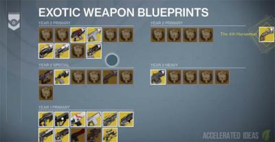 The Taken King - Exotic Weapon and Armour Blueprints Explained