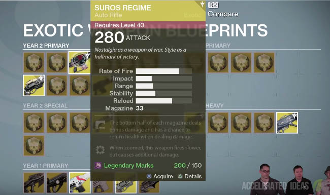 Suros Regime Year 2 upgrade