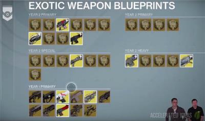 Destiny - List of Year 1 Exotics you can Upgrade to Year 2 (Old vs New)