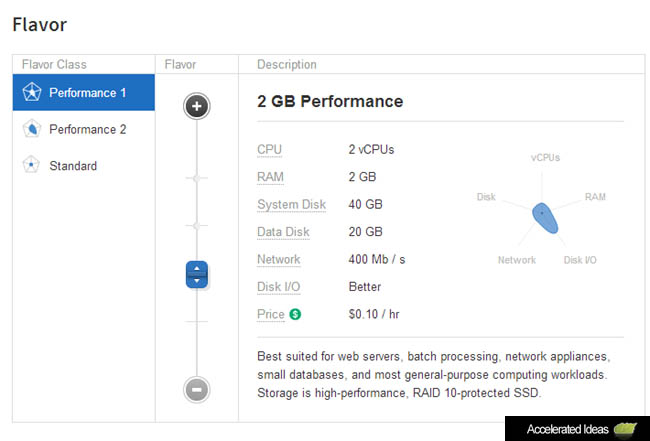 Select the server type