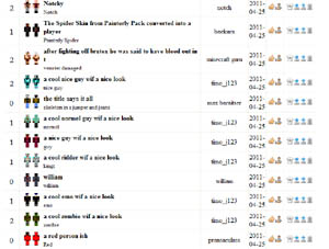 How to create a Minecraft skin?
