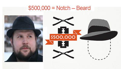 Notch Shaves Beard Following Mojam Success - Photos and Video