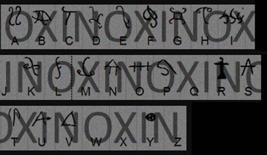 Symbol mapping to alphabet letters