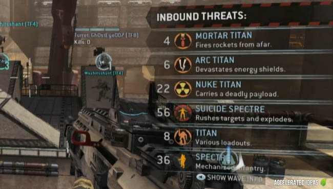 Enemies included in Frontiers Defence