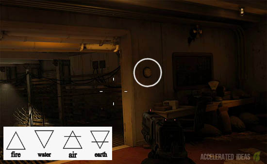 Example clock location