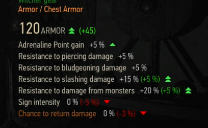 armour rating