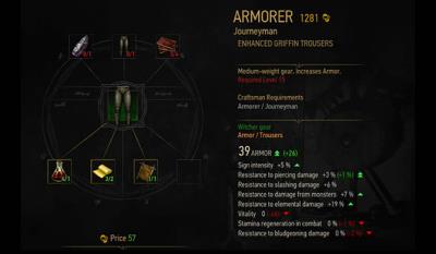 Witcher 3 - Differences between Griffin, Cat and Bear School Gear