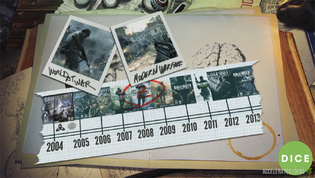 World at War with number 2 over the top